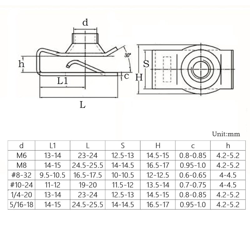 sotoolstop Store 1/4"-20 Regular Extruded U-Nut, U-Style Clip-On Nuts, Stainless Steel 18-8 (304) U-Type Clip Nuts, Pack of 20 - Image 2